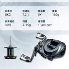 DC Round Baitcasting Reel, 7.2:1 Gear Ratio, 6 Bearings – option photo
