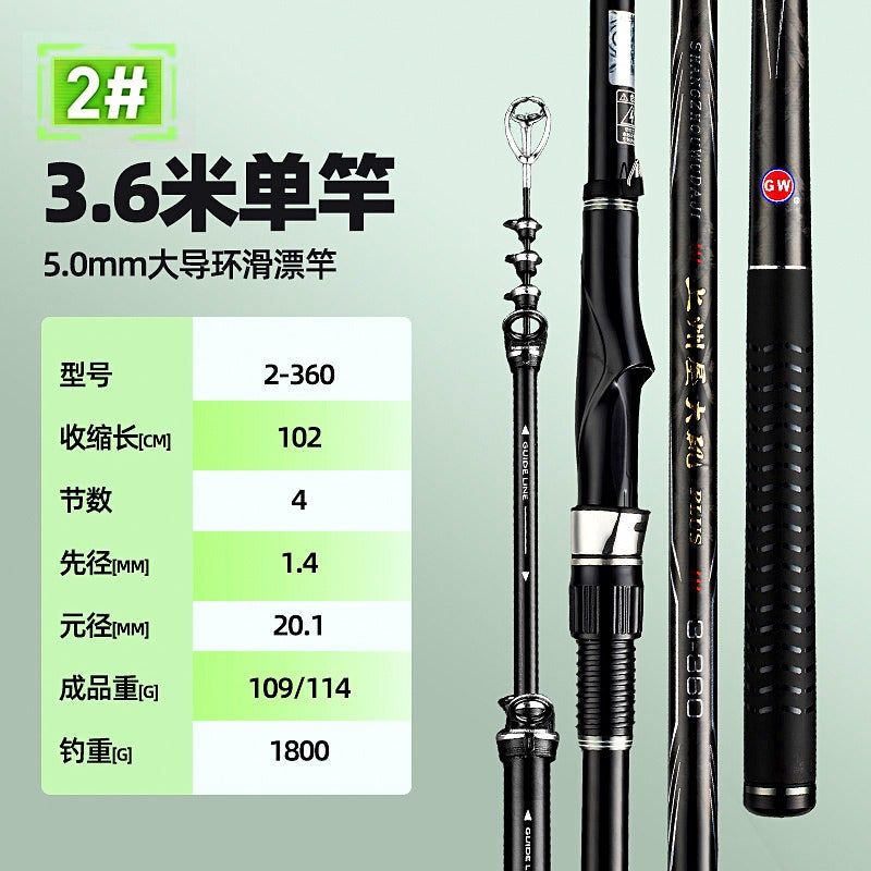 Carbon Iso Rod, 3.6–4.5 m (11.8–14.8 ft), 4-Piece – option photo