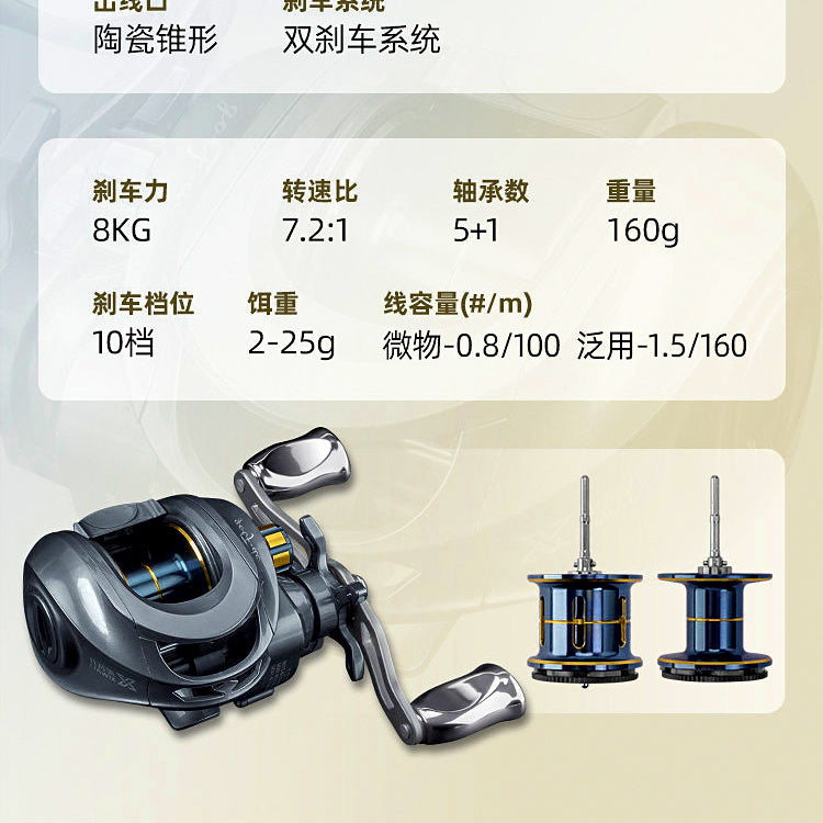 DC Round Baitcasting Reel, 7.2:1 Gear Ratio, 6 Bearings – option photo