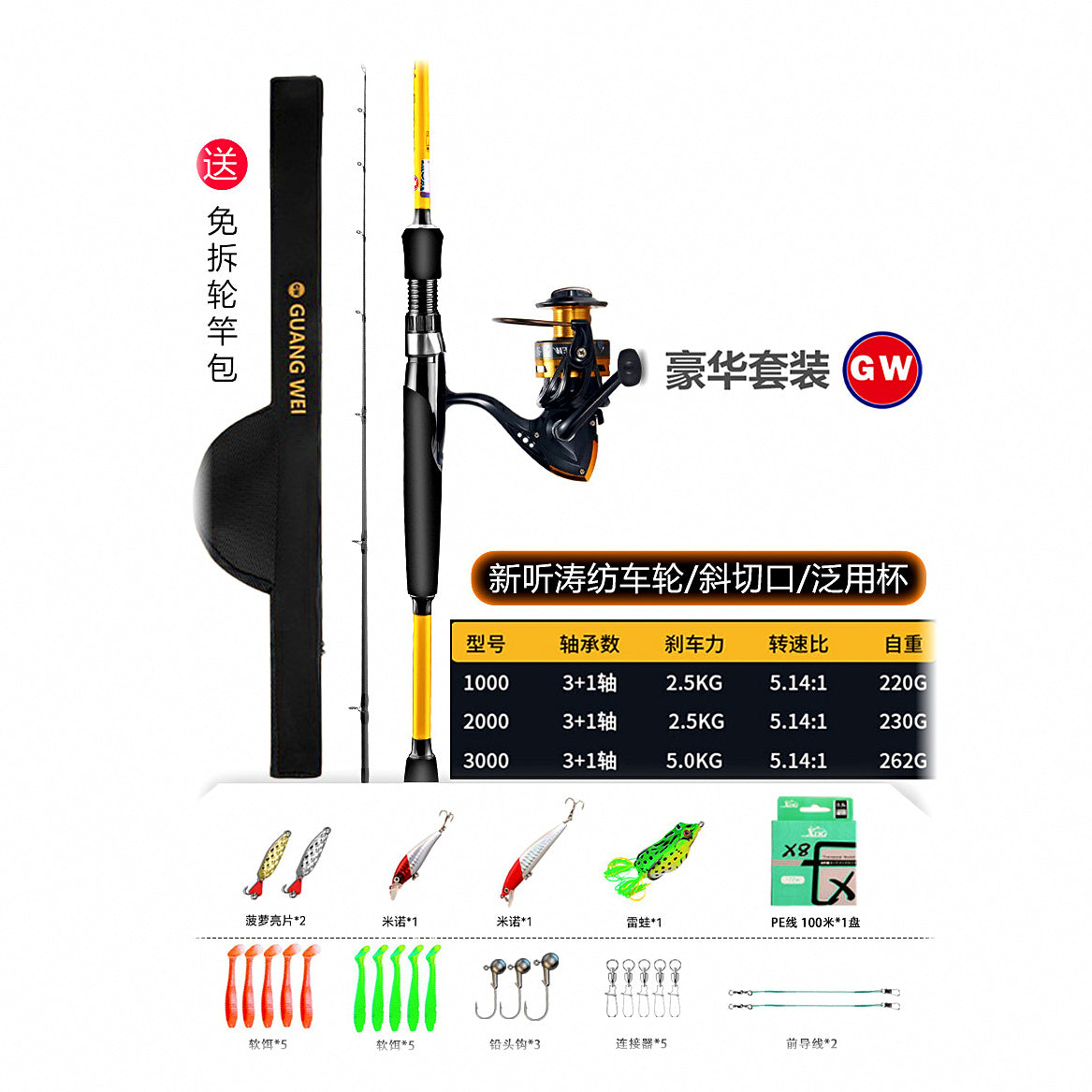 Carbon Rod & Reel Combo, UL–XH, 1.37–2.4 m (4.5–7.9 ft) – option photo