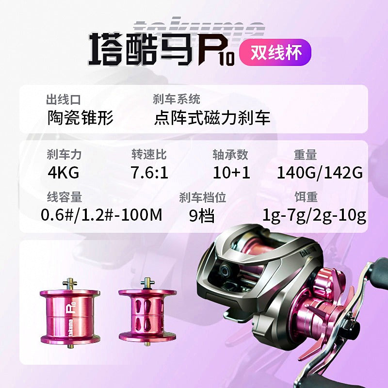 Low-Profile Baitcasting Reel, Left or Right Hand, Spool Options – option photo