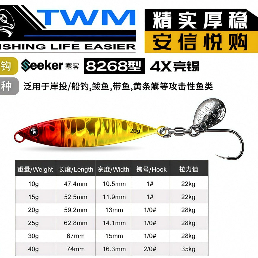 Metal Jig with Blade and Single Hook, 10–40 g (0.35–1.4 oz) – option photo