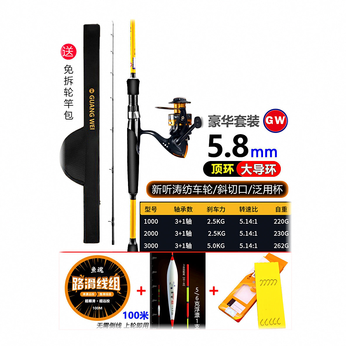 Carbon Rod & Reel Combo, UL–XH, 1.37–2.4 m (4.5–7.9 ft) – option photo