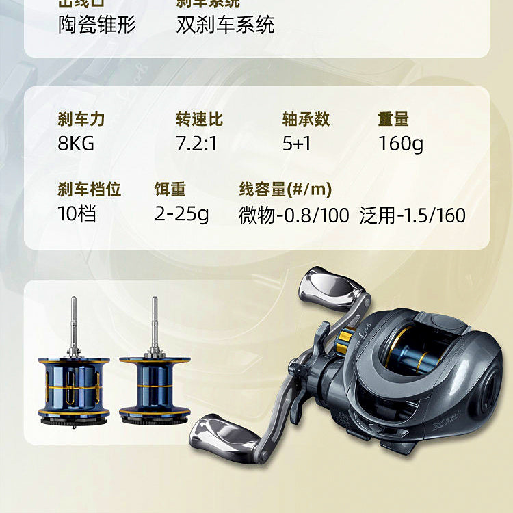 DC Round Baitcasting Reel, 7.2:1 Gear Ratio, 6 Bearings – option photo