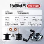 Micro Round Baitcasting Reel, 7.3:1, 6 Bearings – option photo