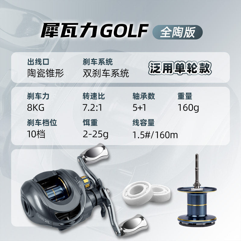 DC Round Baitcasting Reel, 7.2:1 Gear Ratio, 6 Bearings – option photo