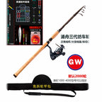 Carbon Telescopic Lure Rod, ML, 1.8–3.6 m (5.9–11.8 ft) – option photo