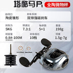 Micro Round Baitcasting Reel, 7.3:1, 6 Bearings – option photo