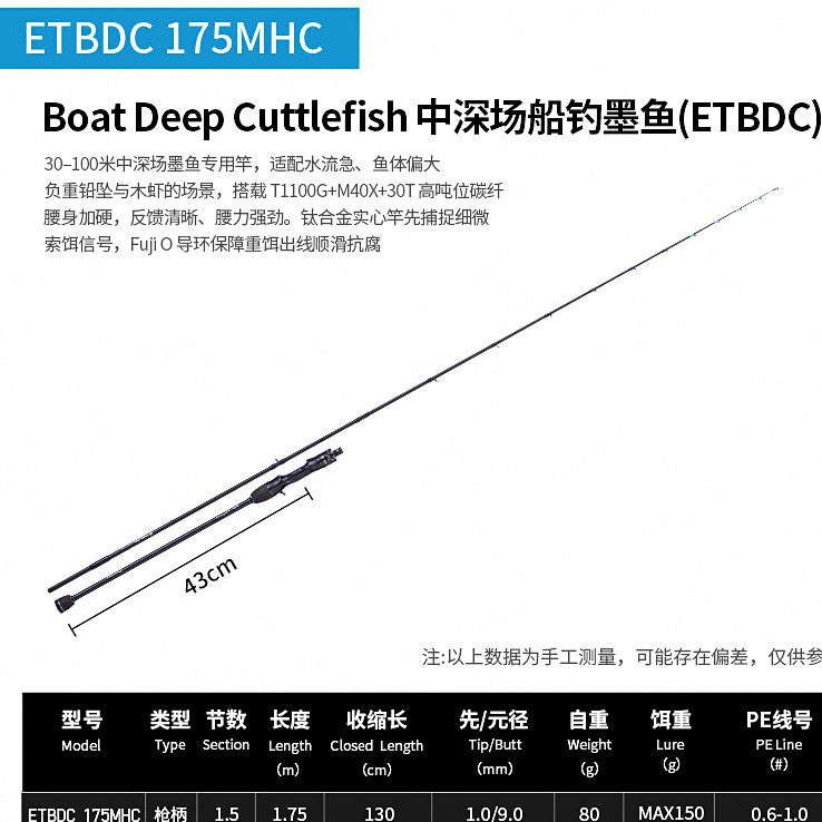Egi Squid & Octopus Rod, Carbon, Multiple Models – option photo