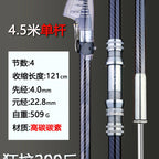 Carbon Long Cast Sea Fishing Rod, 3.6–5.4 m (11.8–17.7 ft) – option photo