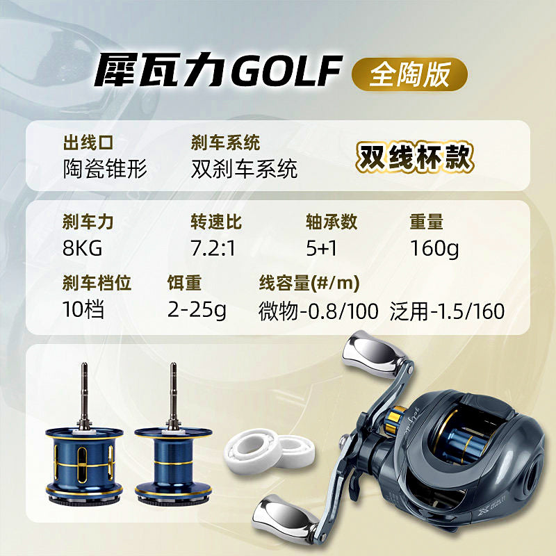 DC Round Baitcasting Reel, 7.2:1 Gear Ratio, 6 Bearings – option photo