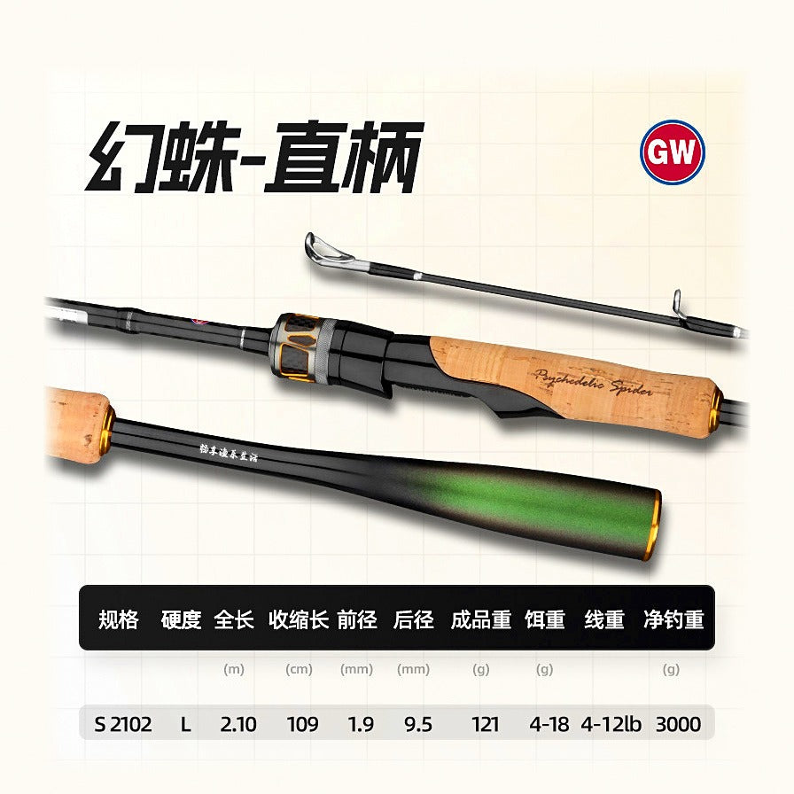 2-Piece Carbon Lure Rod, UL/L/ML, 1.5–2.4 m (4.9–7.9 ft) – option photo