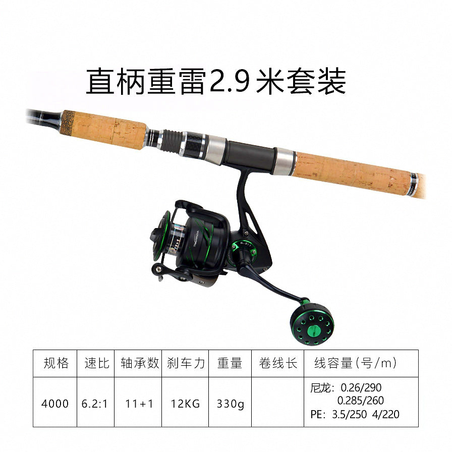 XXH Extra Heavy Lure Rod, 2-Piece Carbon, 2.28–3 m – option photo