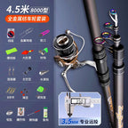 Carbon Casting Rod, Ultra-Hard Action, 3.6–5.4 m (12–18 ft) – option photo