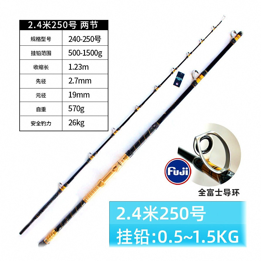Solid Fiberglass Boat Rod, Extra Hard, Electric Reel – option photo