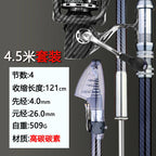 Carbon Long Cast Sea Fishing Rod, 3.6–5.4 m (11.8–17.7 ft) – option photo