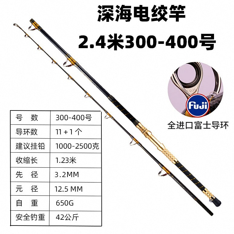 Heavy Electric Reel Boat Rod, 2-Piece, 1.8–2.7 m (5.9–8.9 ft) – option photo