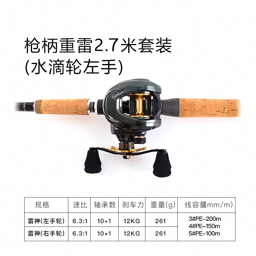 XXH Extra Heavy Lure Rod, 2-Piece Carbon, 2.28–3 m – option photo