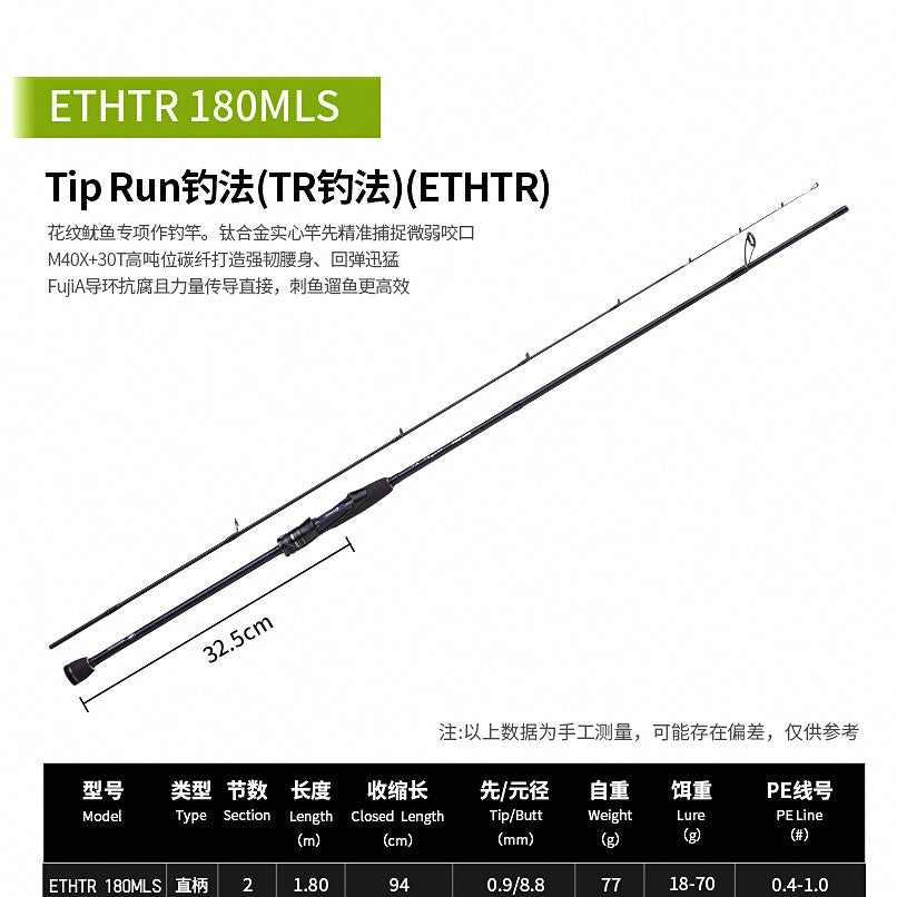 Egi Squid & Octopus Rod, Carbon, Multiple Models – option photo