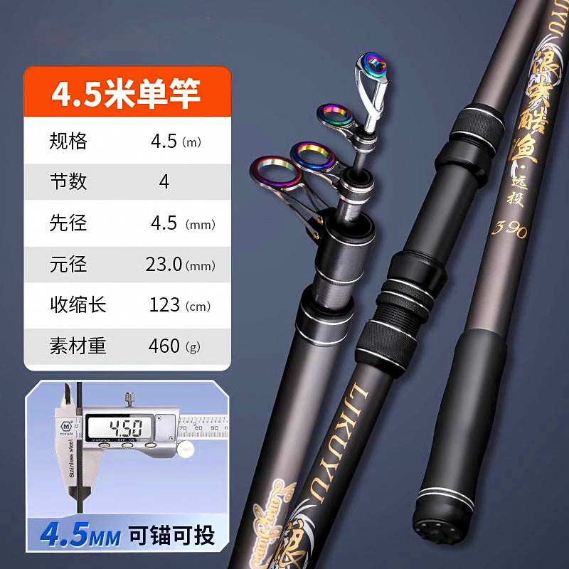 Carbon Casting Rod, Ultra-Hard Action, 3.6–5.4 m (12–18 ft) – option photo
