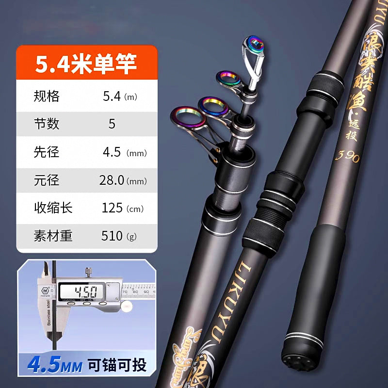 Carbon Casting Rod, Ultra-Hard Action, 3.6–5.4 m (12–18 ft) – option photo