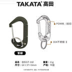 Fishing Pliers, Braid Scissors, Fish Gripper & Lanyard – option photo