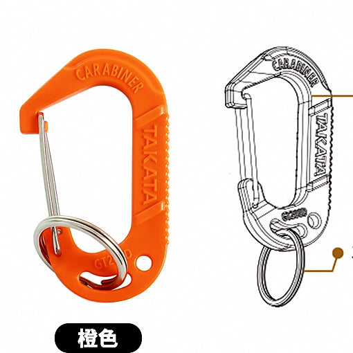 Fishing Pliers, Braid Scissors, Fish Gripper & Lanyard – option photo