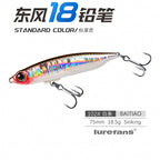 Sinking Pencil Lure, 12–28 g (0.42–0.99 oz) – option photo